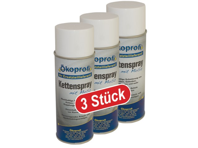 Produktfoto