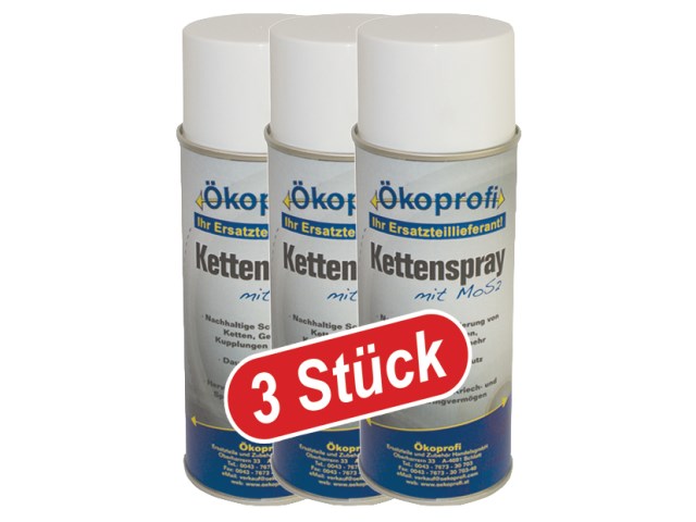 Produktfoto